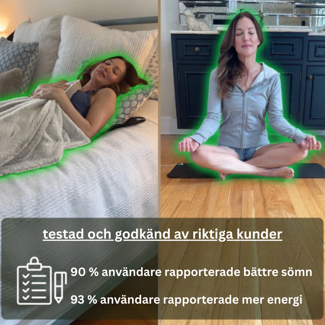 GroundFlow™ - Naturlig lindring av smärta och inflammation.