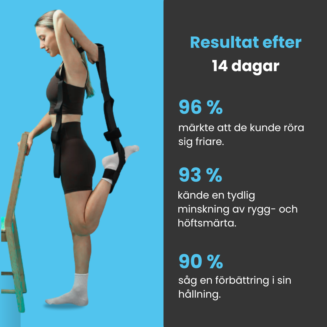 FlexStretch™