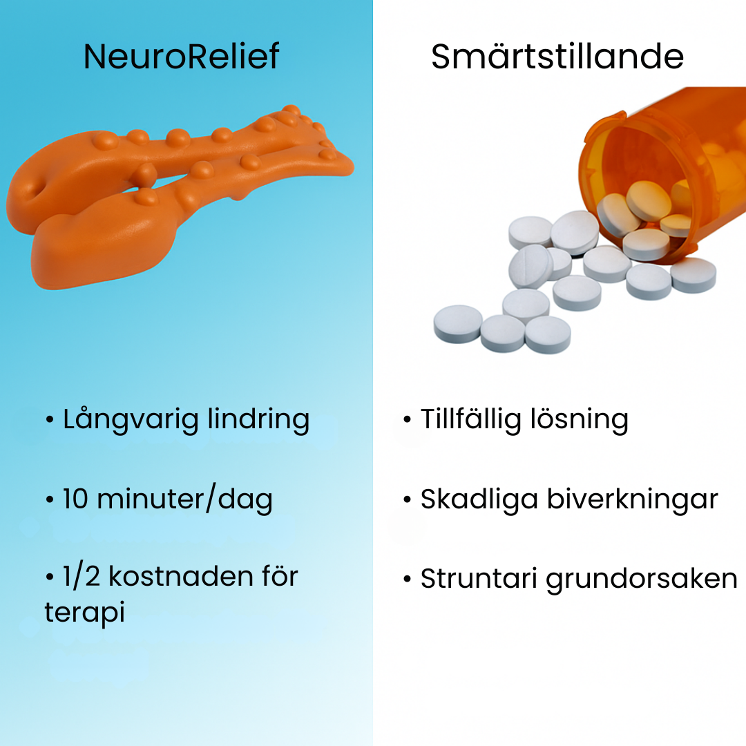 NeuroRelief™