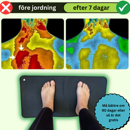 GroundFlow™ - Naturlig lindring av smärta och inflammation.