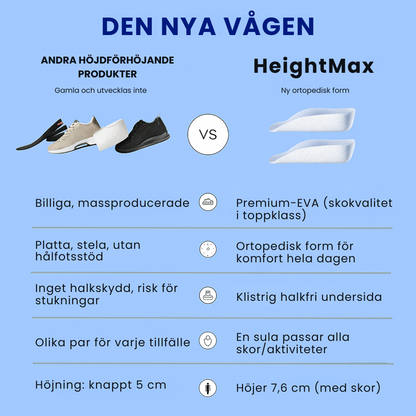 HeightMax™