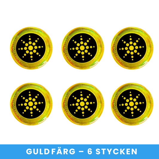 RadiProtect™ - #1 EMF Skydd